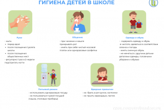 Иммунизация детей