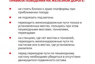 'Железнодорожный транспорт - зона повышенной опасности!'